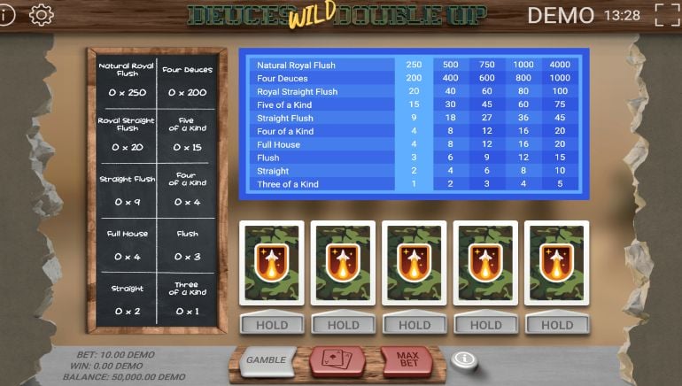 Deuces Wild Screenshot
