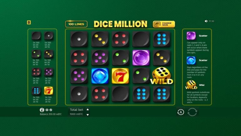 Dice Million Slot by BGaming