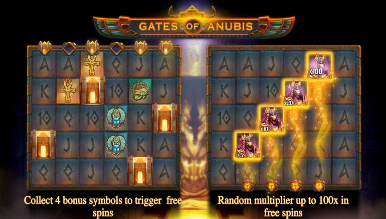 Gates of Anubis Screenshot