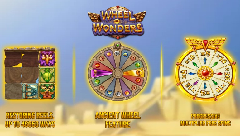 Wheel Of Wonders Slot by Push Gaming