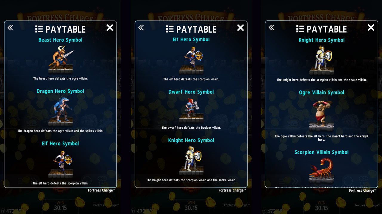 Fortress Charge - paytable 01