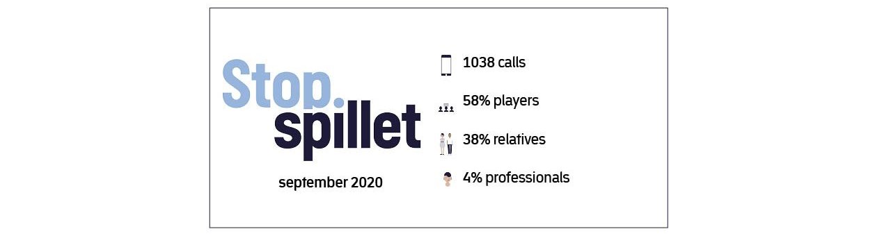 Denmark StopSpillet gambling harms helpline statistics for 2020.jpg