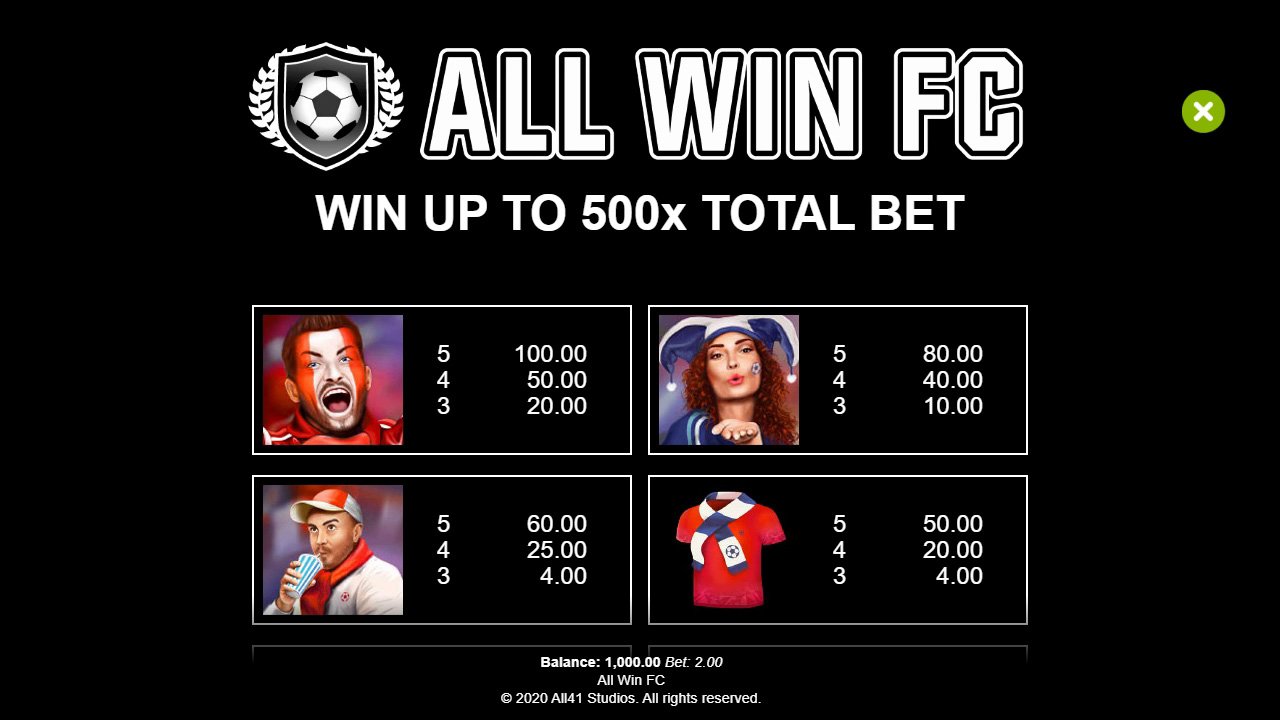 AllWinFC - Symbol Pays High