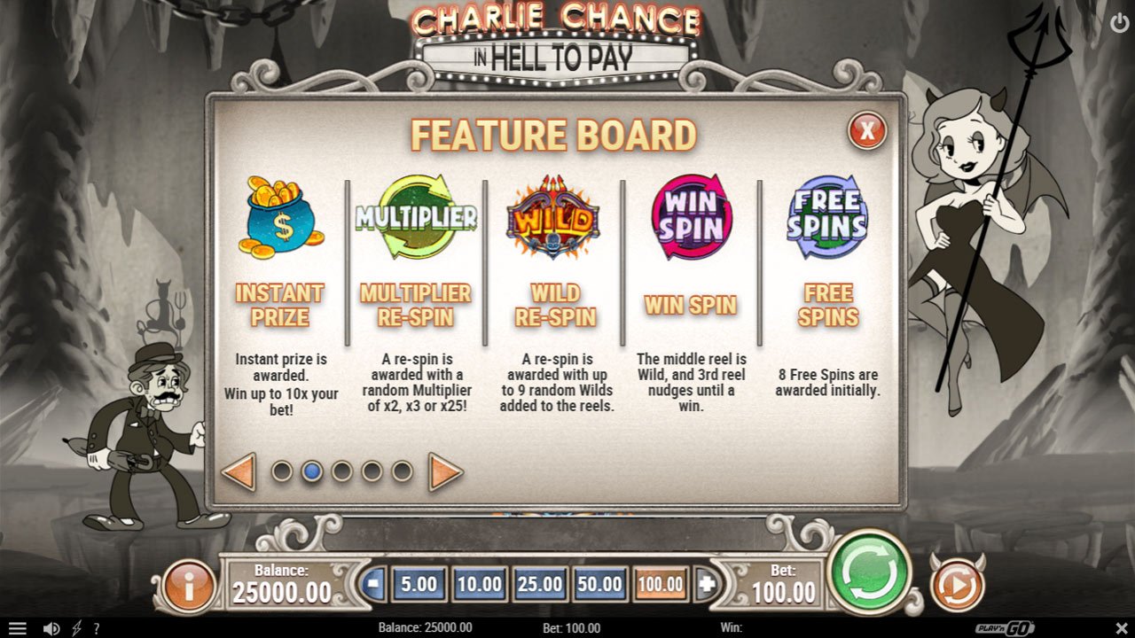 Charlie Chance slot - Feature Board