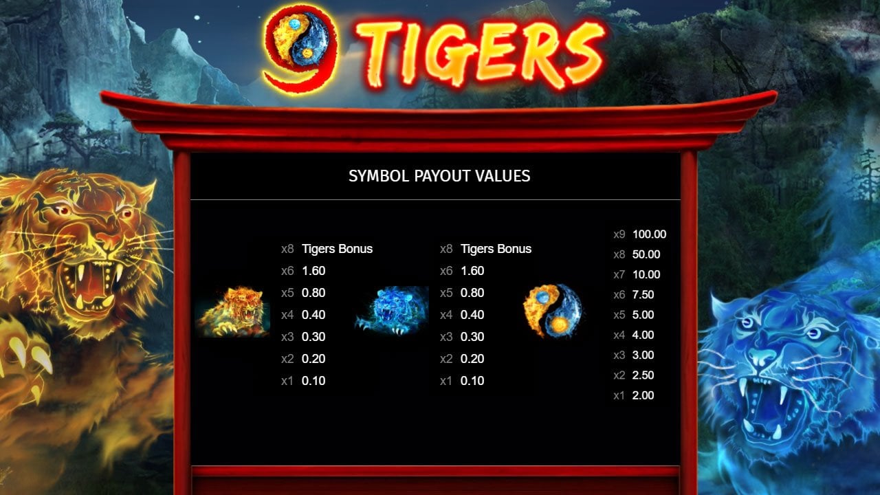 9 Tigers slot - Symbol Pays