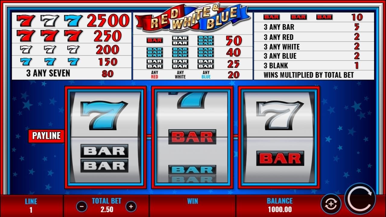 Red, White and Blue Slot