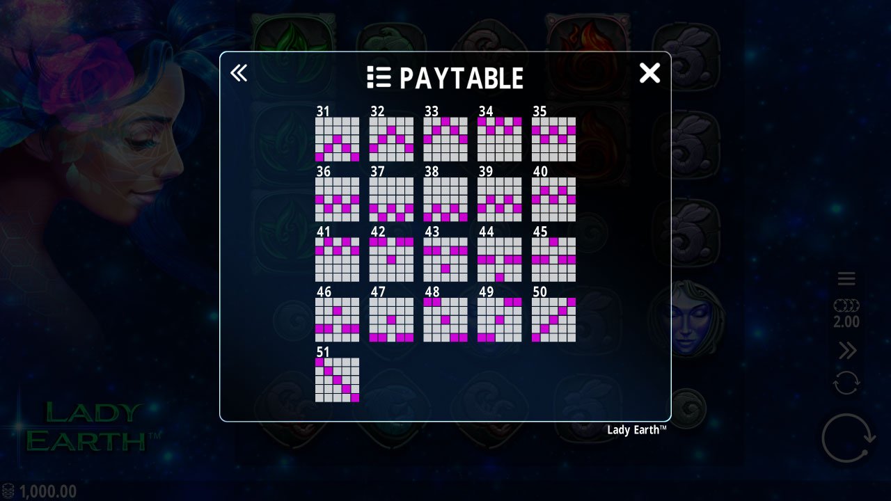 Lady Earth - Ways To Win 31-51