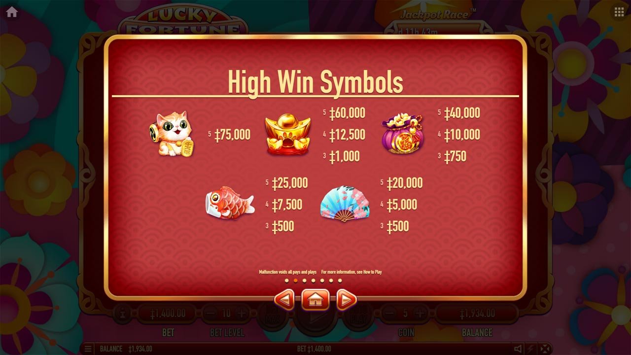 Lucky Fortune Cat - High Symbol Wins