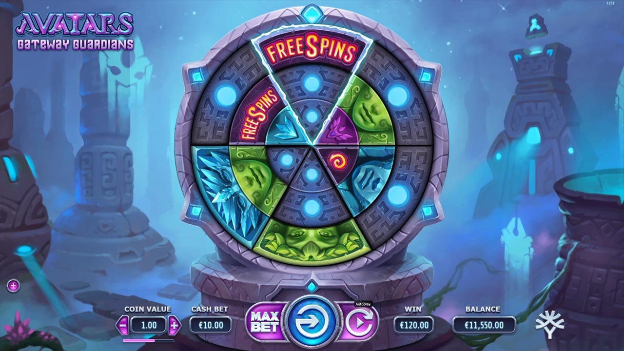 Avatars Gateway Guardians - Free Spin symbols