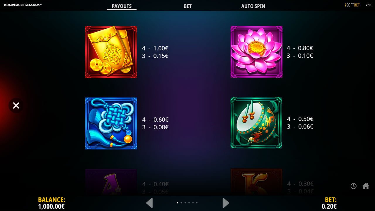 Dragon Match Megaways - Payouts Medium