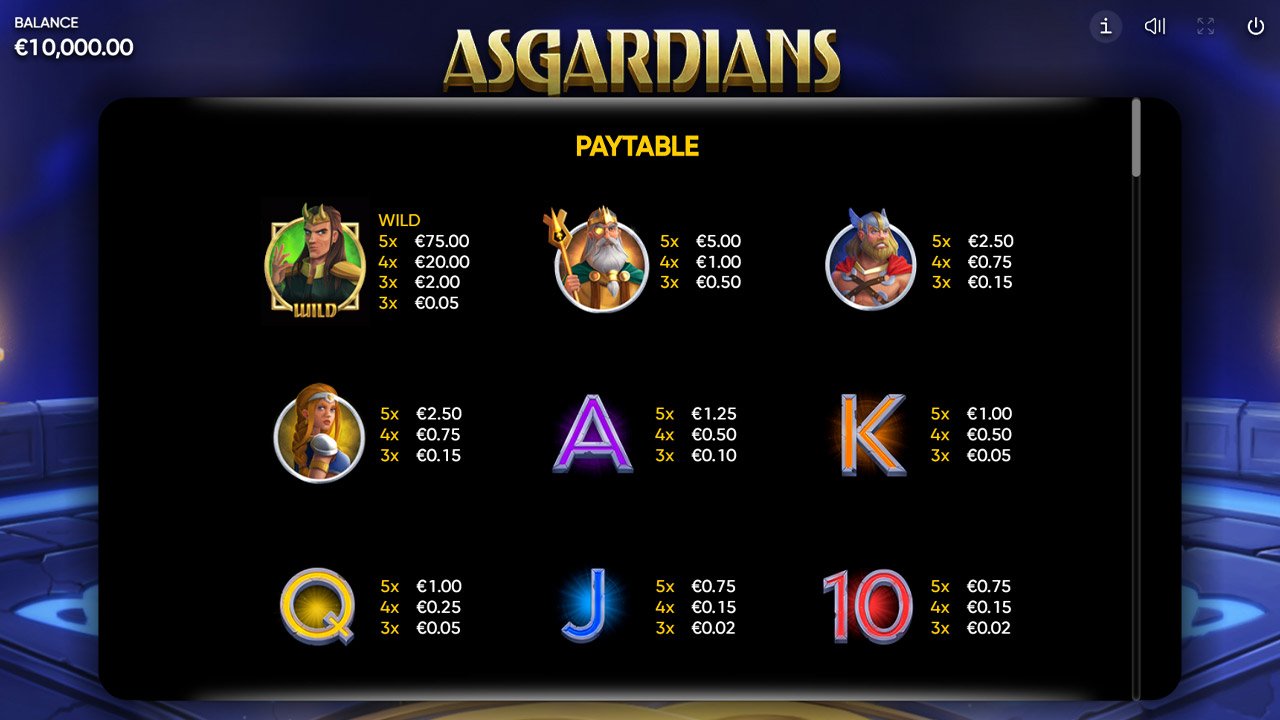 Asgardians - Symbol Pays