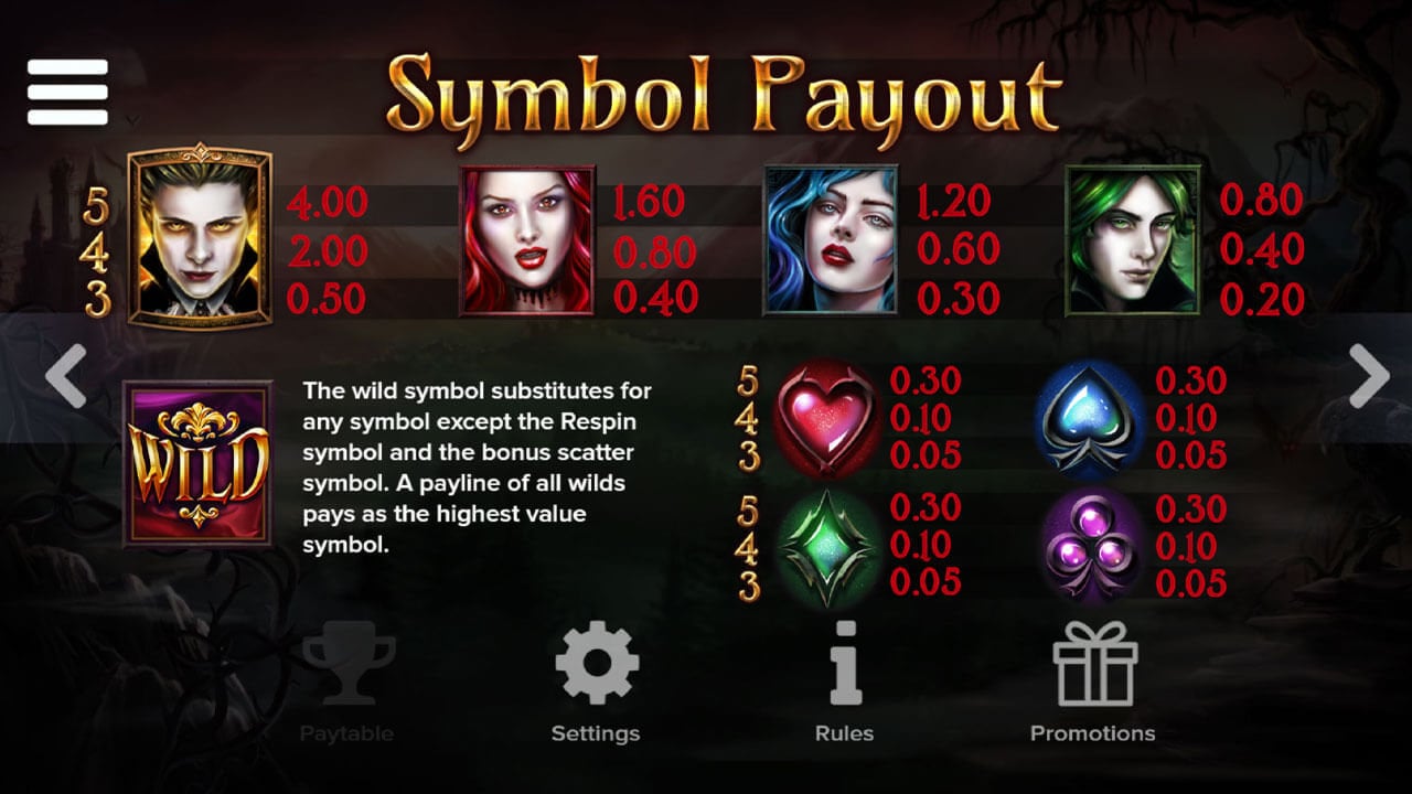 Blood Lust - Symbol Wins