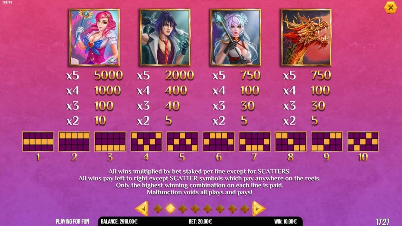 Book of Anime slot by Fugaso - characters and payout values
