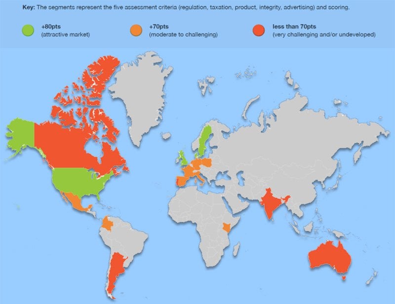 Optimum Betting Market case study - scores per country