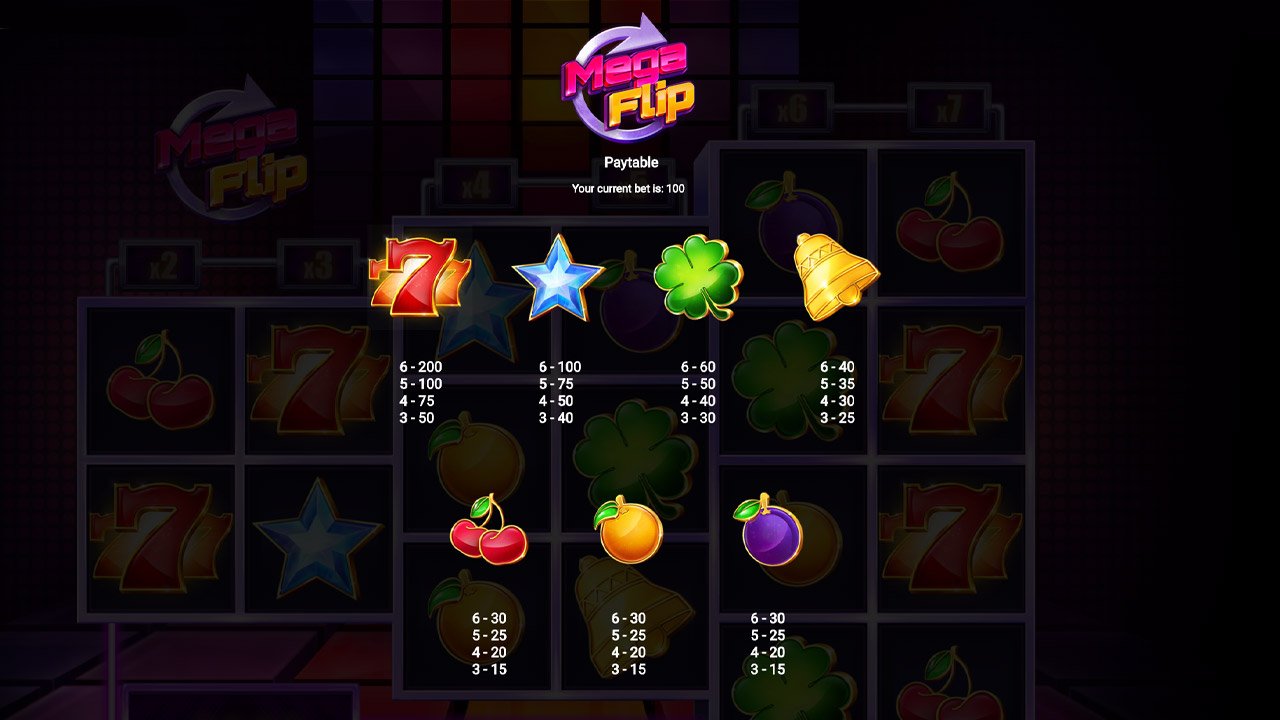 Mega Flip - Symbol pays
