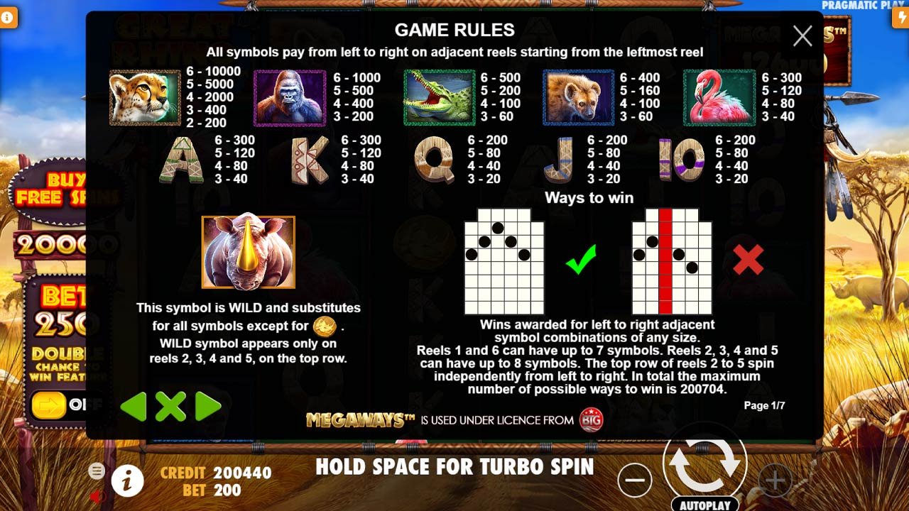 Symbol Wins - Great Rhino Megaways