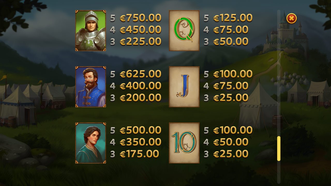 Arthur's Fortune slot - Mid and Low paying symbols