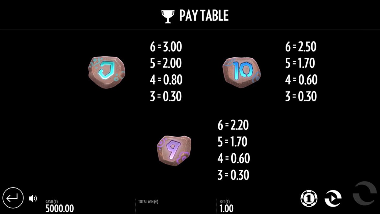 Pink Elephants 2 - Symbol Pays - Low