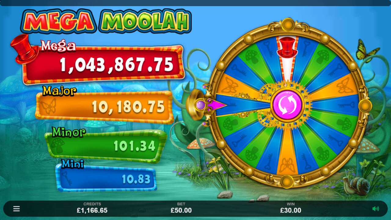 Absolootly Mad Mega Moolah - Progressive Wheel