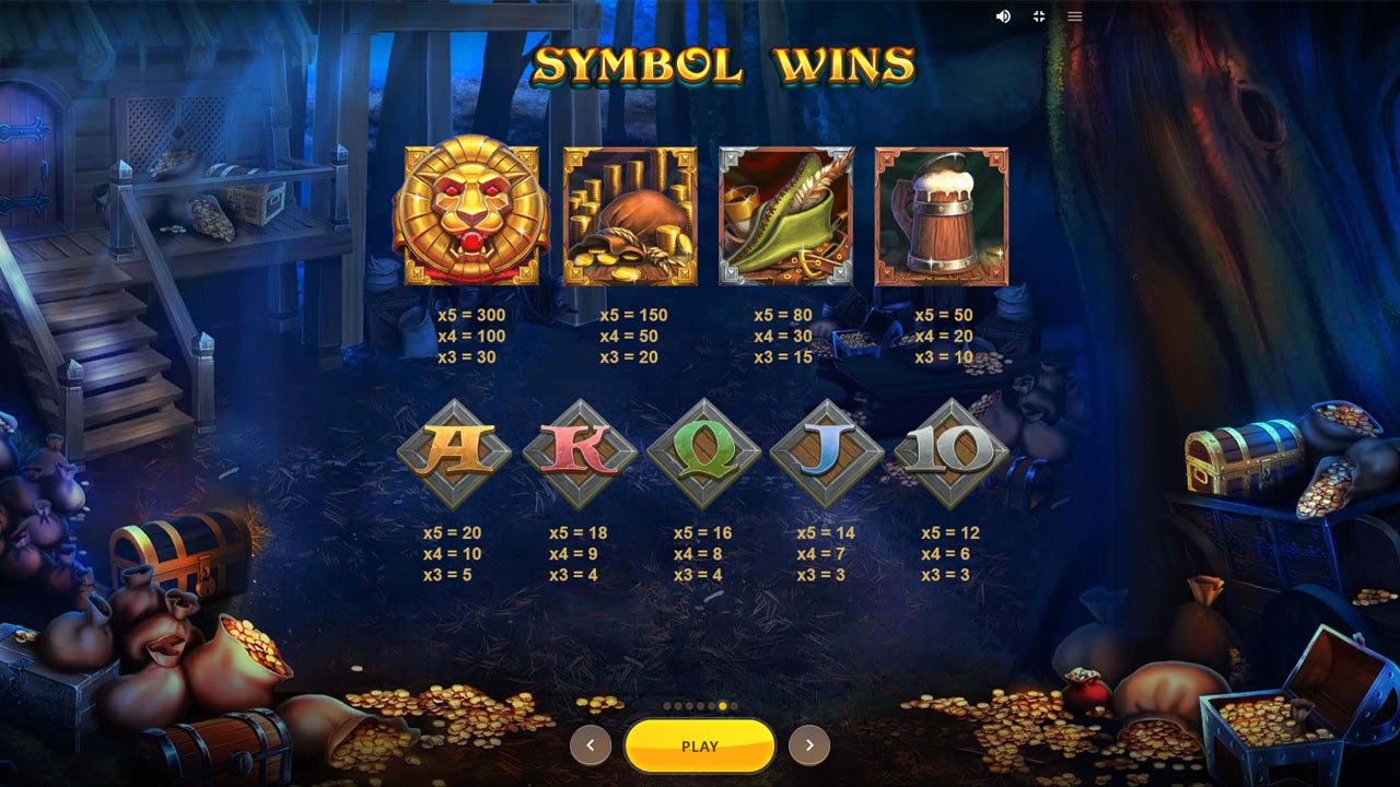 Robin Hood - Symbol wins