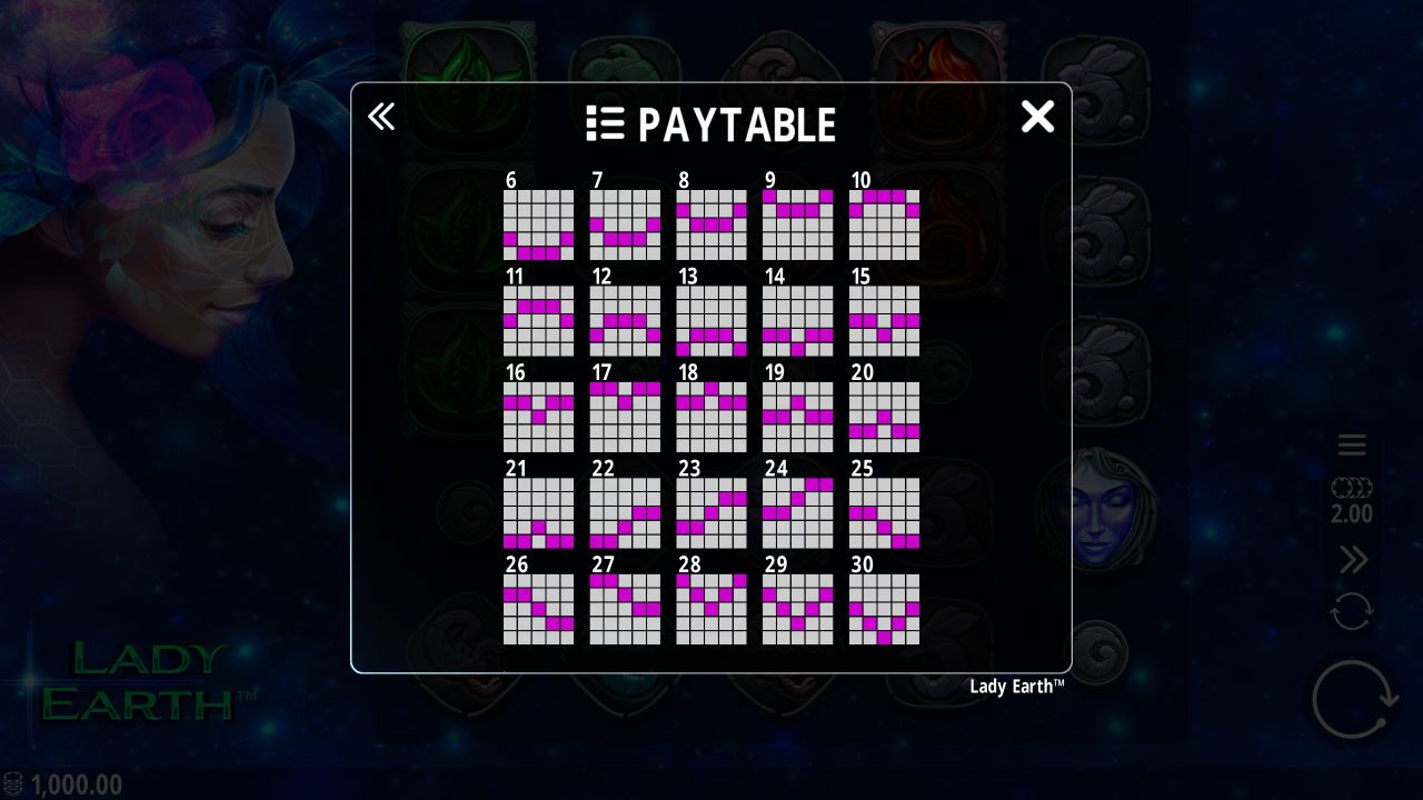 Lady Earth - Ways To Win 1-30