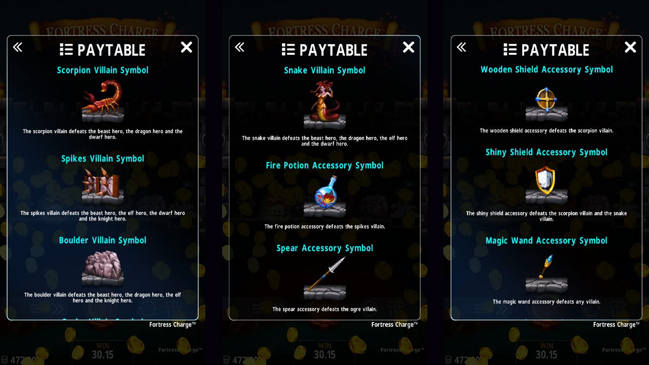 Fortress Charge - paytable 02