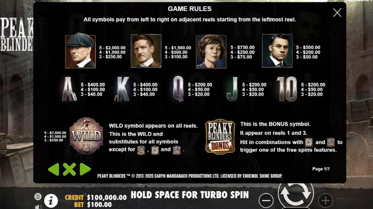 Symbol payouts - Peaky Blinders slot.jpg
