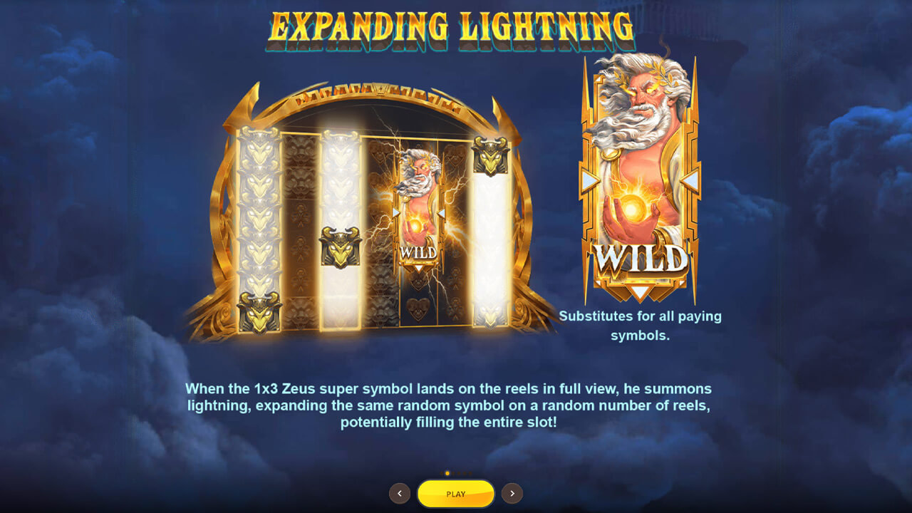 Zeus Lightning Power Reels