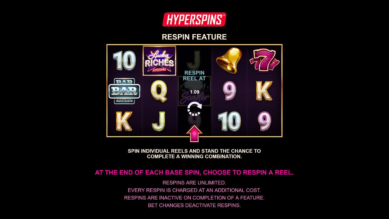 Lucky Riches Hyperspins - Hyperspins