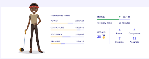 Blocklete character screen with stats