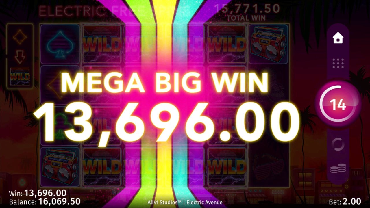 Electric Avenue - Mega Win