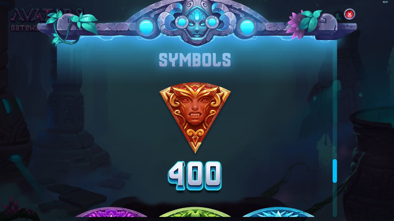 Avatars Gateway Guardians - Symbols Pay High