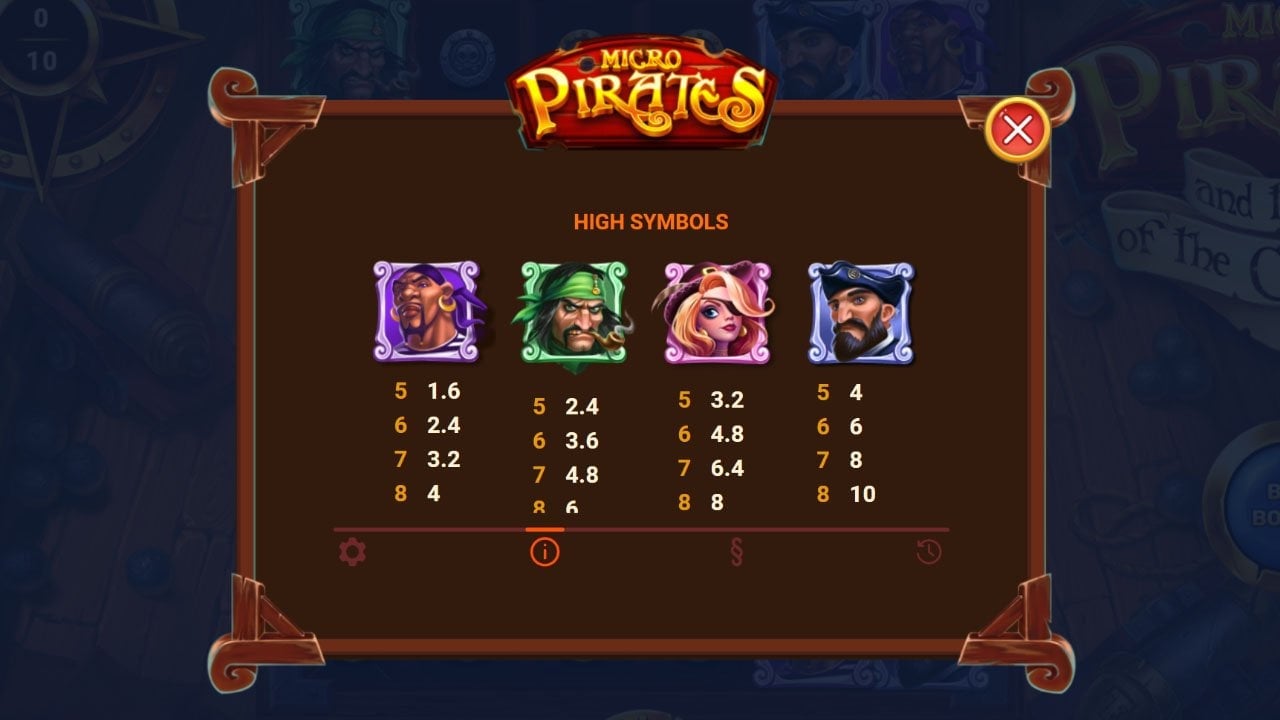 Micropirates and the Kraken of the Caribbean - your crew mates