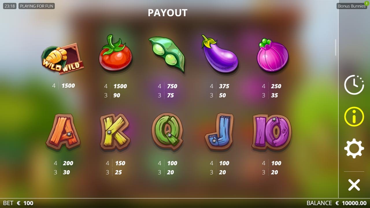 Bonus Bunnies slot - Symbol Pays