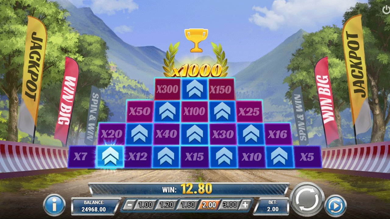 Rally 4 Riches Jackpot Podium