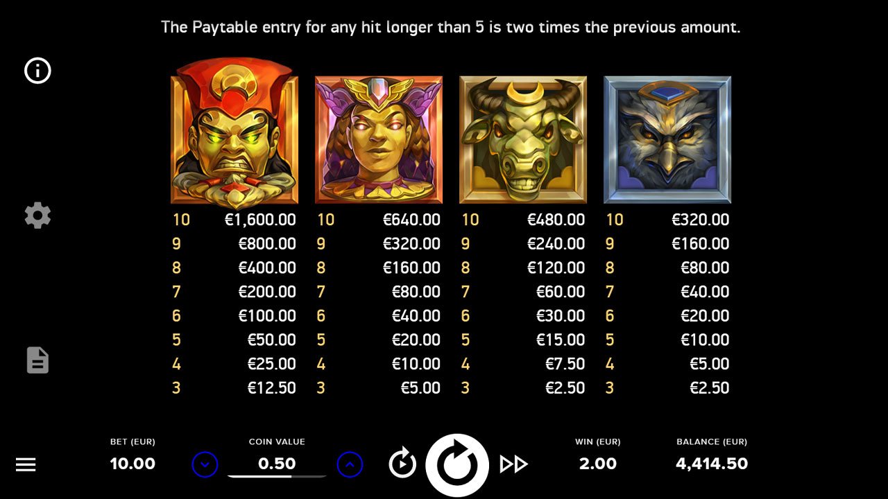 Gods of Gold - Symbol Pays High