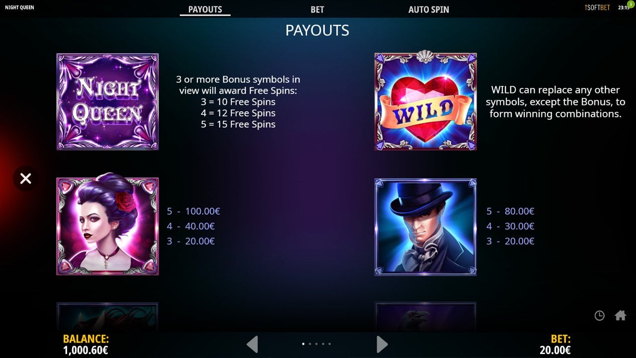 Night Queen - Symbol Pays High