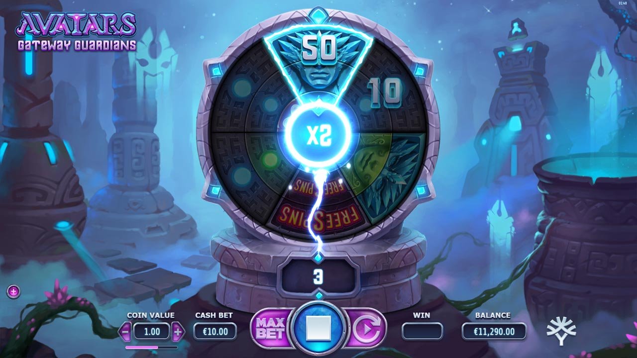 Avatars Gateway Guardians - Hotspots
