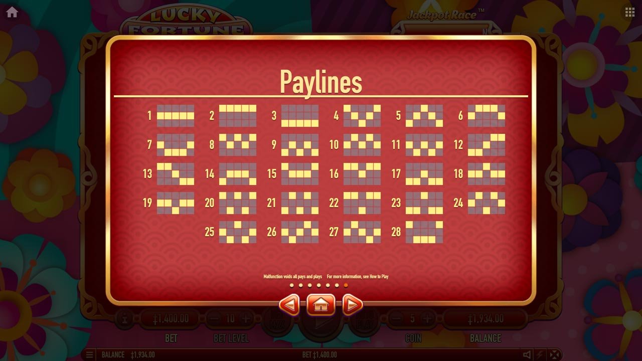 Lucky Fortune Cat - Paylines