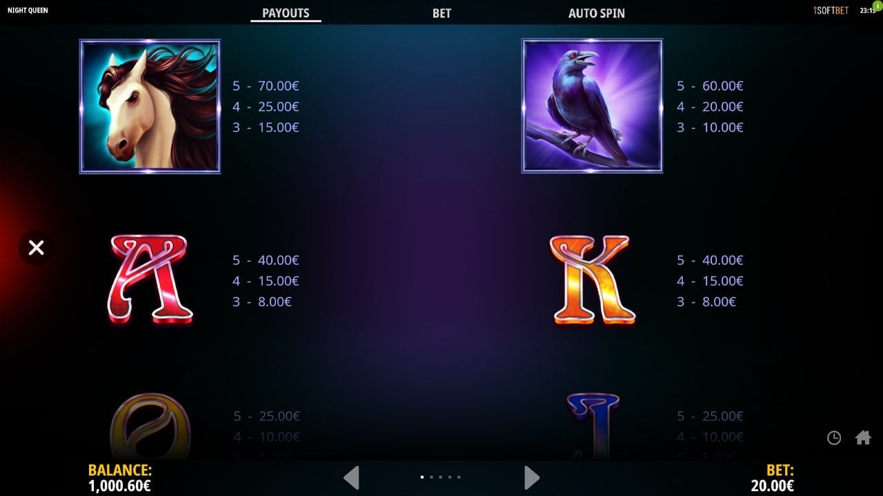 Night Queen - Symbol Pays Medium