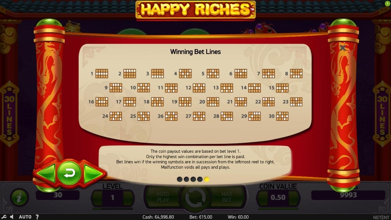 Happy Riches slot - Paylines