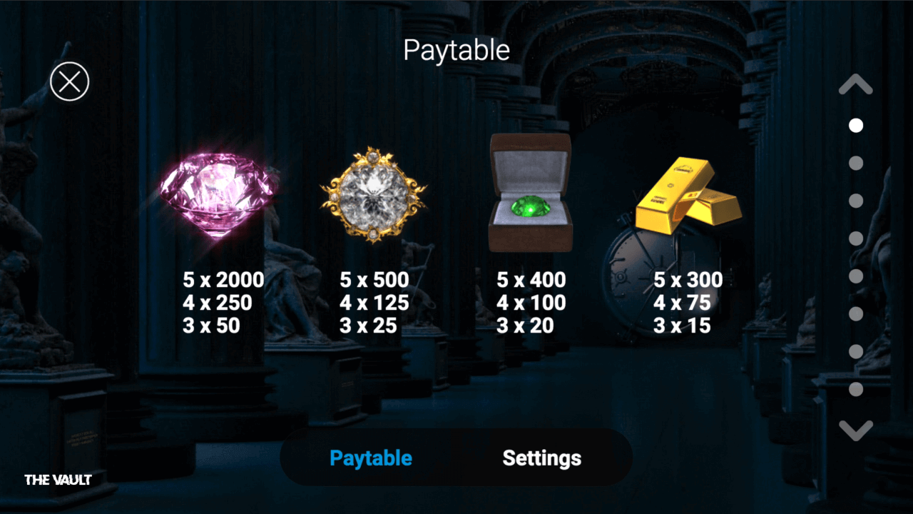 The Vault - Pay table High symbols