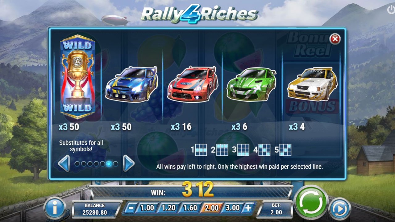 Rally 4 Riches Paytable 1