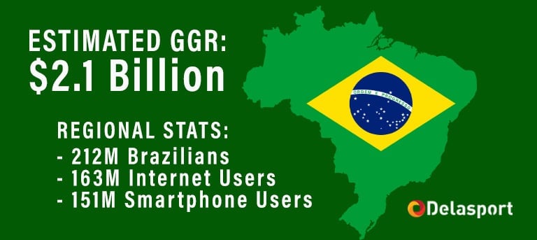 Brazil - internet access and gambling revenue potential.jpg