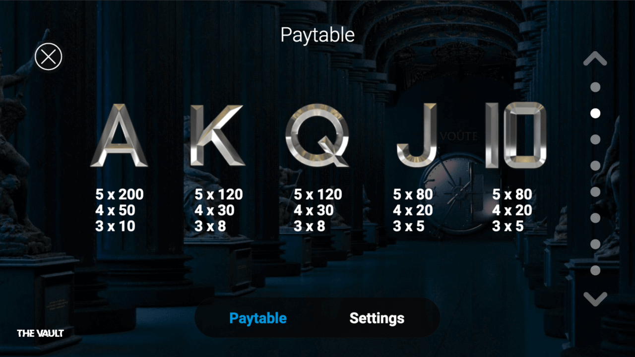 The Vault - Pay table Low symbols