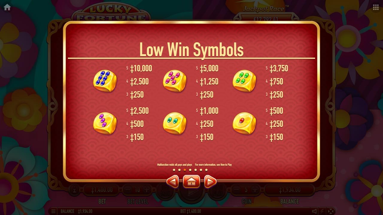 Lucky Fortune Cat - Low Symbol Wins