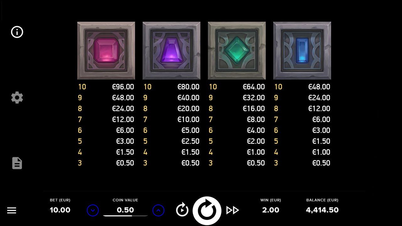 Gods of Gold - Symbol Pays Low