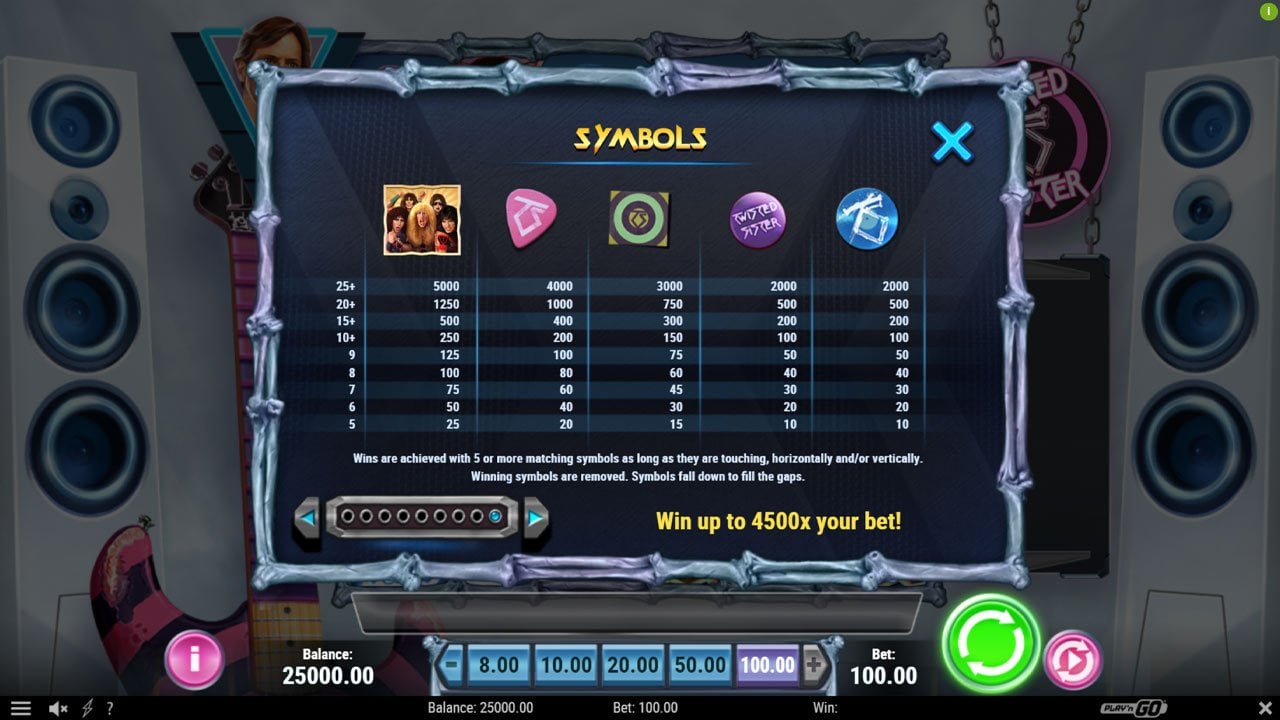 Twisted Sister slot - Symbols Pay Low