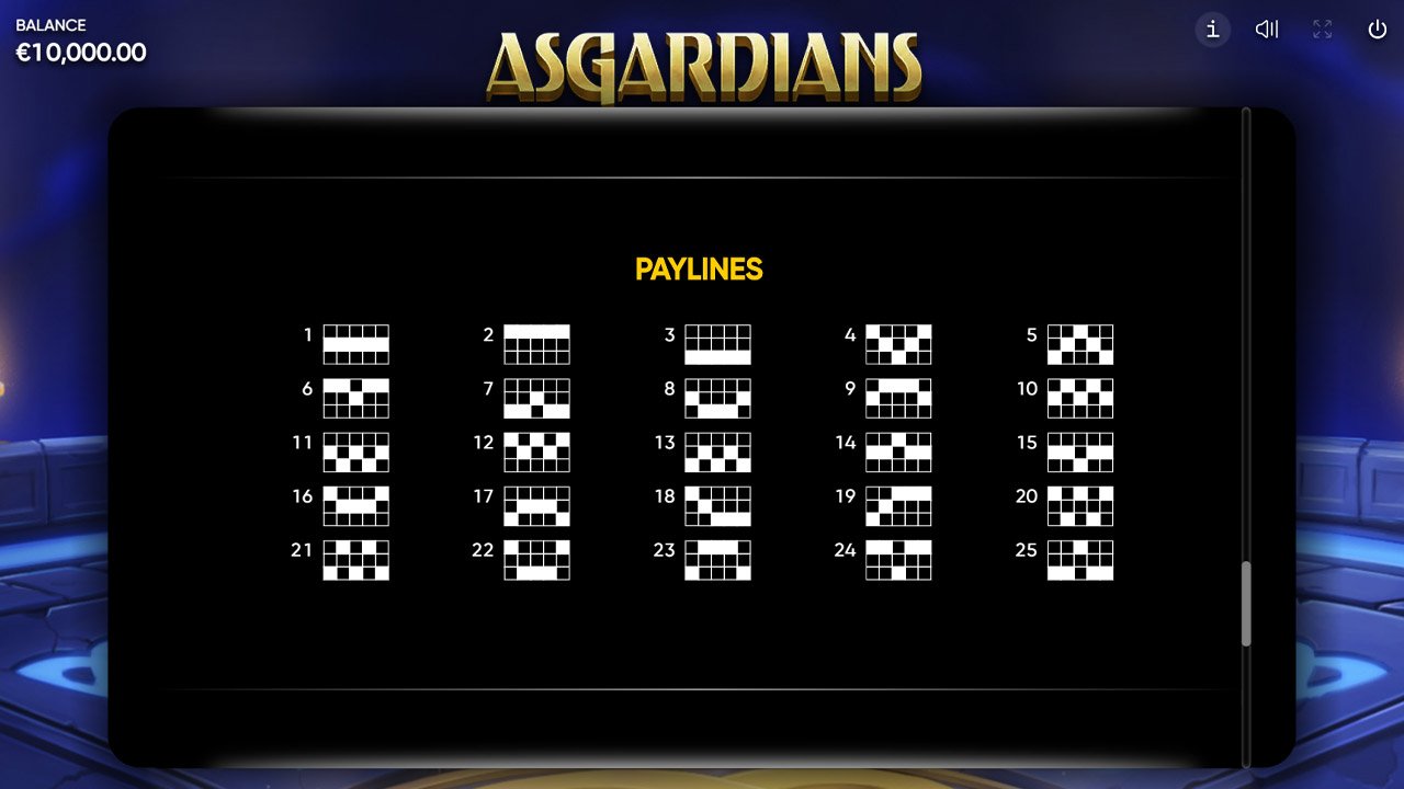 Asgardians - Ways To Win