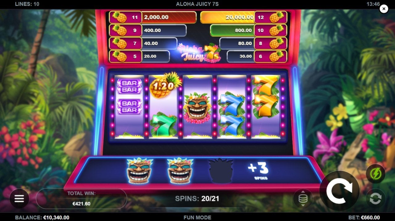 Aloha Juicy 7s Slot